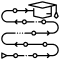 Expert Faculty